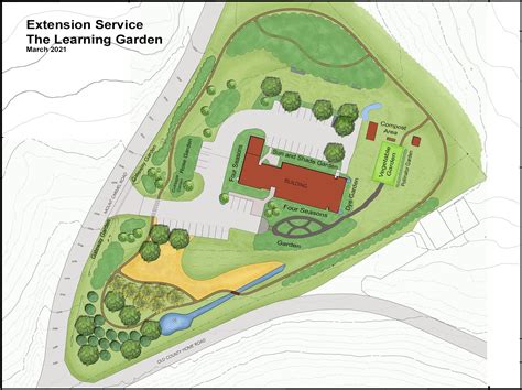 The Learning Garden - Visit and Learn