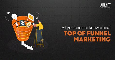 Top of Funnel Marketing Explained: Tactics, Meaning, & Strategies