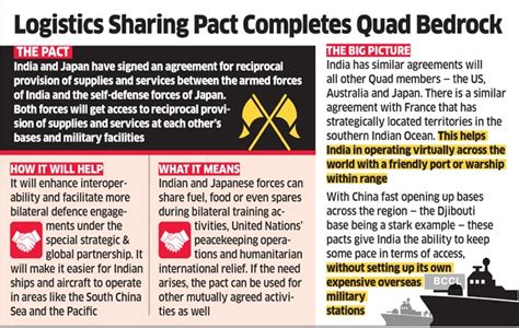 Reciprocal Exchange of Logistics Agreement