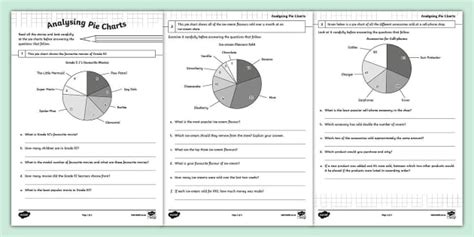 Analysing Pie Charts Activity Sheet