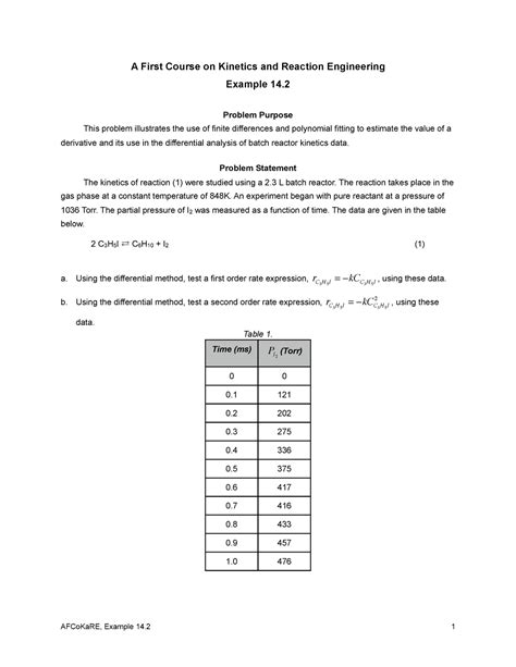 14 Example 2 - MANDATORY PROBLEM CRE - A First Course on Kinetics and ...