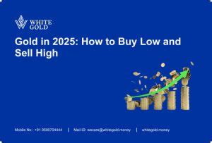 Best Gold Buyers | Sell Gold in Bangalore | 9590704444 | Get The Best ...