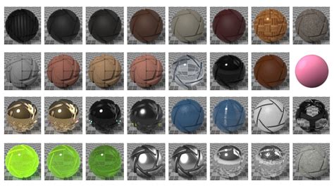 Image result for KeyShot Texture