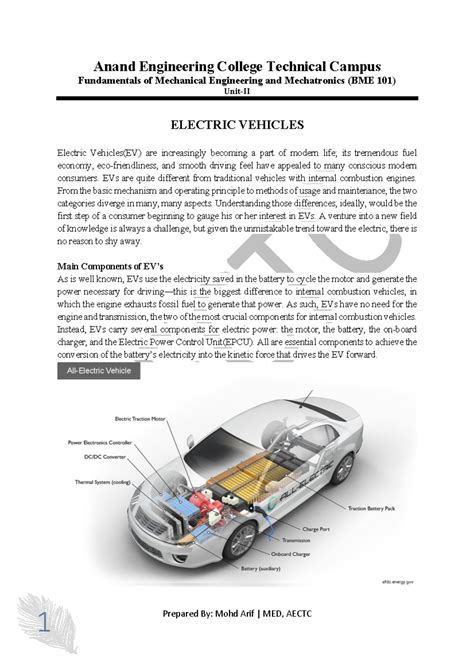 Electric Vehicles Overview and Insights (BME 101) - Studocu
