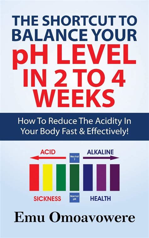 The Shortcut To Balance Your pH Level In 2 To 4 Weeks: How To Reduce ...