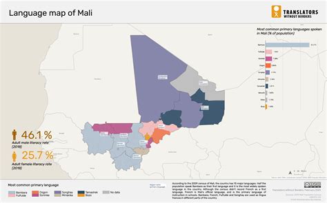 What Is The Main Religion In Mali at Charlotte Revell blog
