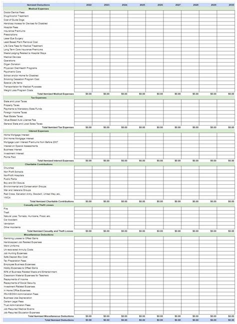 Itemized Tax Deductions, Standard Deductions, Taxes, Finance, Accounting, Bookkeeping, Annual ...