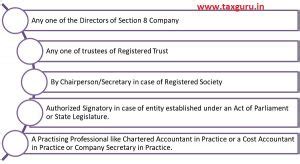 Registration of Entities for Undertaking CSR Activities/ Funding