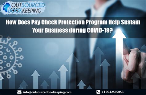 Pay Check Protection Program Sba.gov 的图像结果