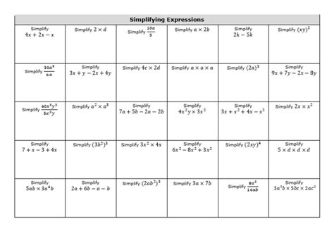 Image result for Simplifying Simple Expressions