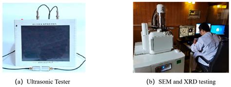 Experimental Study on Erosion Modeling of Architectural Red Sandstone ...