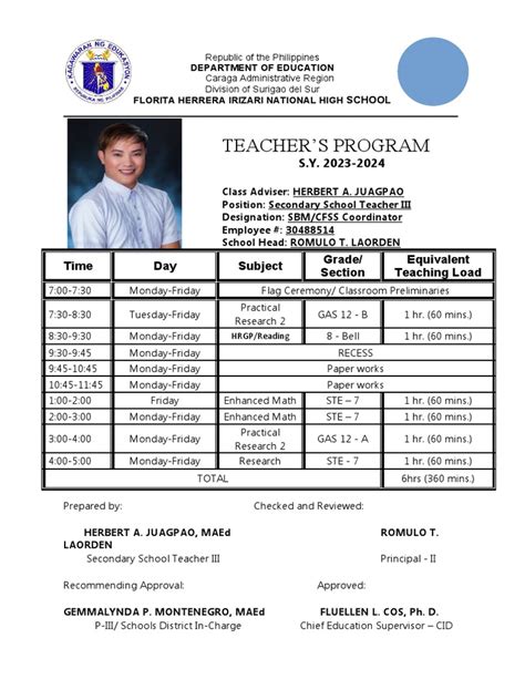 Image result for Sample of Teacher Class Program