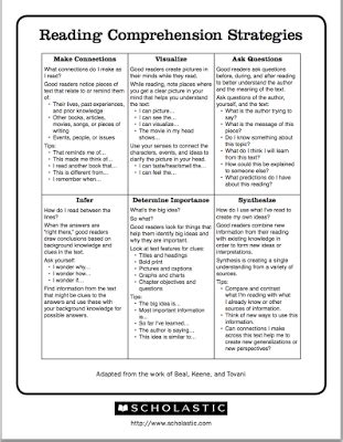 Pattern Guide vs Strategy Guide 的图像结果