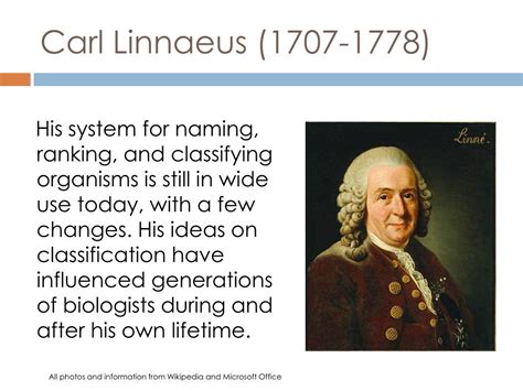 Image result for Carl Linnaeus Classification System