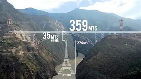 Chenab Bridge: World's highest railway bridge in J&K taller than Eiffel ...