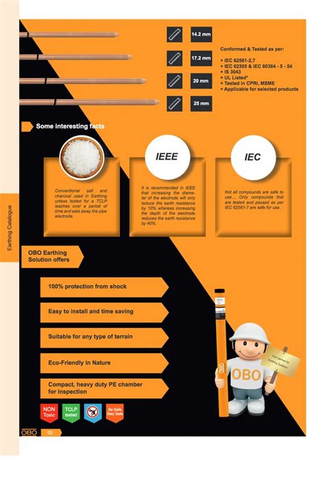 OBO Bettermann Earthing Systems - OBO Bettermann Copper Bonded Rods ...