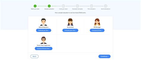 Performance Assessment Software 的图像结果