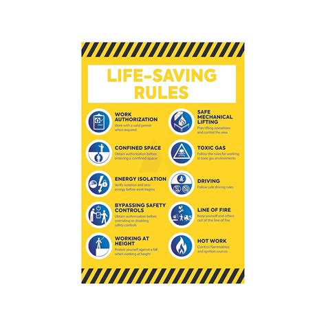 Anne Print Solutions® Life Saving Rules Poster For Hospital Posters ...