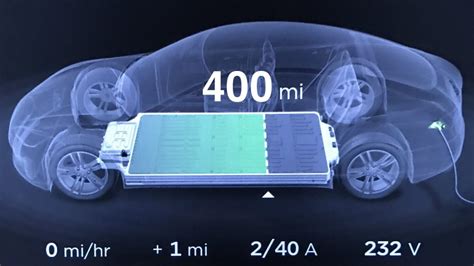 Tesla al lavoro su nuovo pacco batteria da 110 kWh  