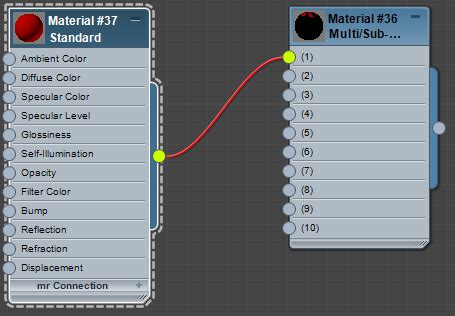 Image result for 3ds Max Texturing Tips