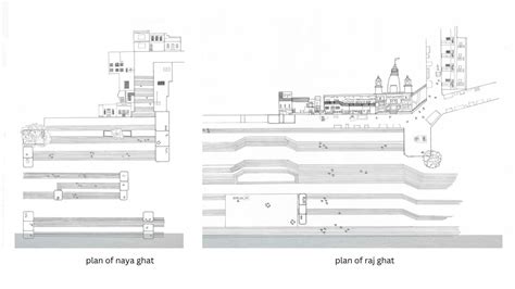 U22133 | CEPT - Portfolio