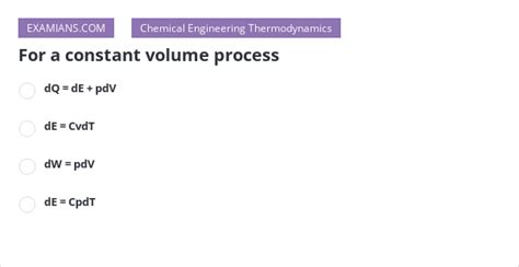 Image result for Constant Volume Process Animation
