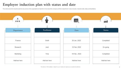 Image result for Induction Program Template