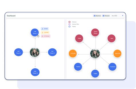 Pascal Software 的图像结果