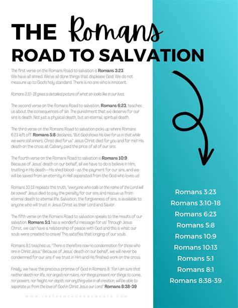 The Romans Road to Salvation Guide PDF Download Printable - Etsy