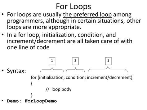 Image result for Program Code Do While Loops
