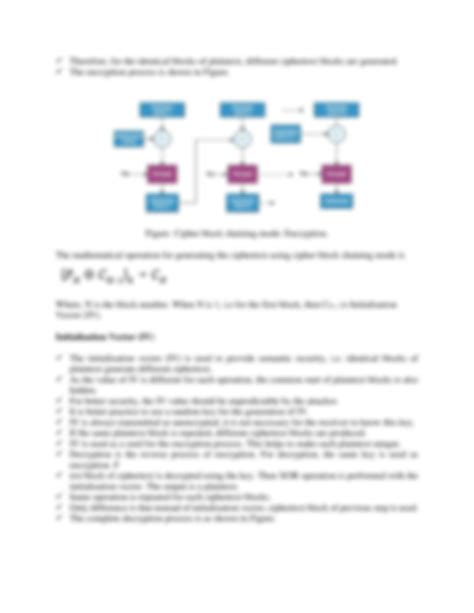 Image result for Encryption Standards