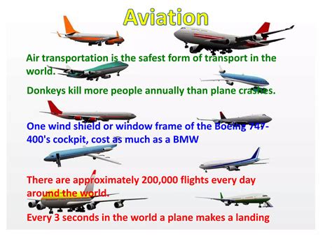 Image result for How Does Flight Work