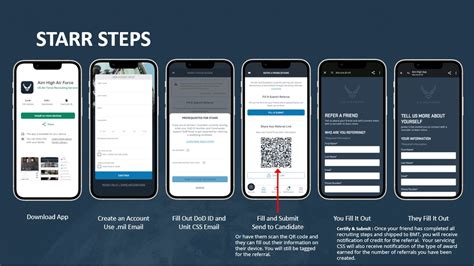 STARR and Stripes Programs reward Airmen and Guardians referrals ...