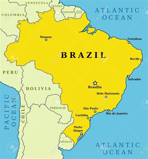 Biggest Brazilian Cities