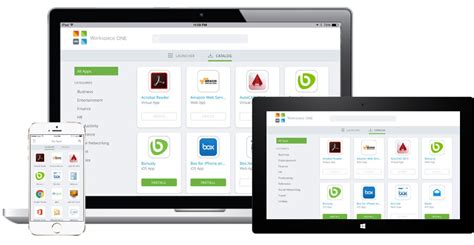 What Is VMware Workspace One 的图像结果