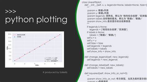 【python常用图件绘制#01】线性拟合结果图 - 哔哩哔哩