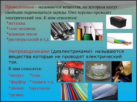 Проводник это: определение, типы, свойства, сферы применения