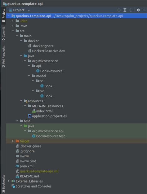 Image result for Quarkus Open API Example