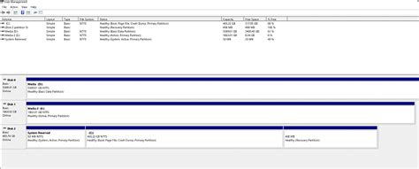 Image result for F11 Boot Menu
