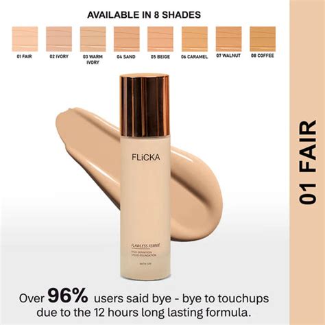 Face – Beautydamodar