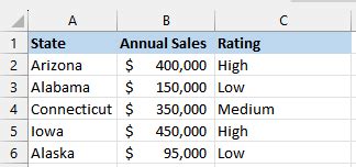 Image result for UDF Color