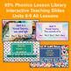 Image result for Phonis Lesson Library
