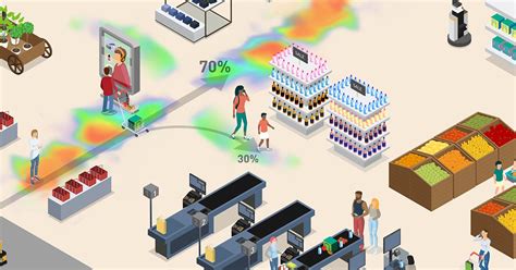 AI-Enabled Intelligent Retail Stores | NVIDIA