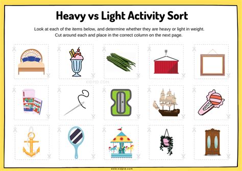 Image result for Heavy vs Light Activity