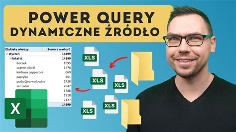 Image result for How to Write Formula in Power Query