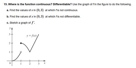 Image result for Relation Between Continuous Function and Differentiable Function