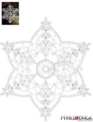 Heklanje-Šeme za heklanje-Mustre heklanje