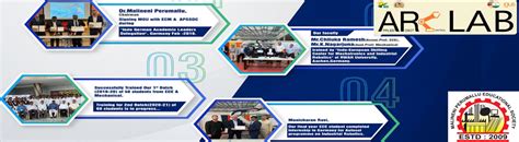 Malineni Perumallu College