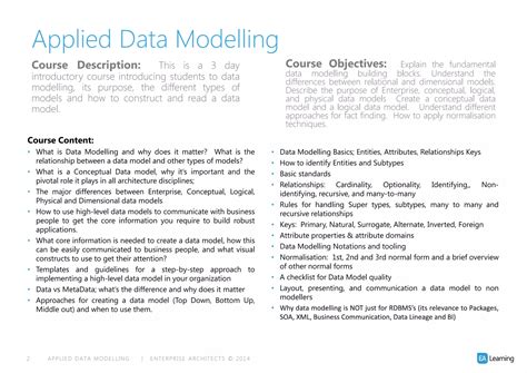 Introduction to Data Modelling 的图像结果