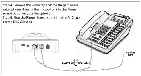 Polycom Phones User's Guide 的图像结果